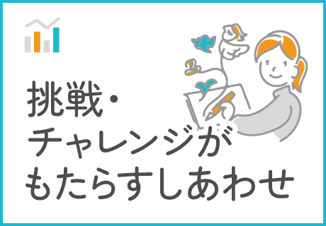 挑戦・チャレンジがもたらすしあわせ