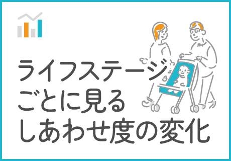 ライフステージごとに見るしあわせ度の変化