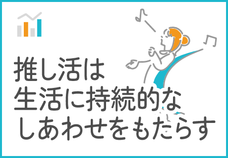 飲食のしあわせ