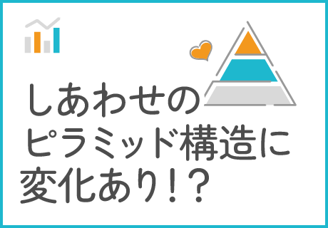 しあわせのピラミッド構造に変化あり